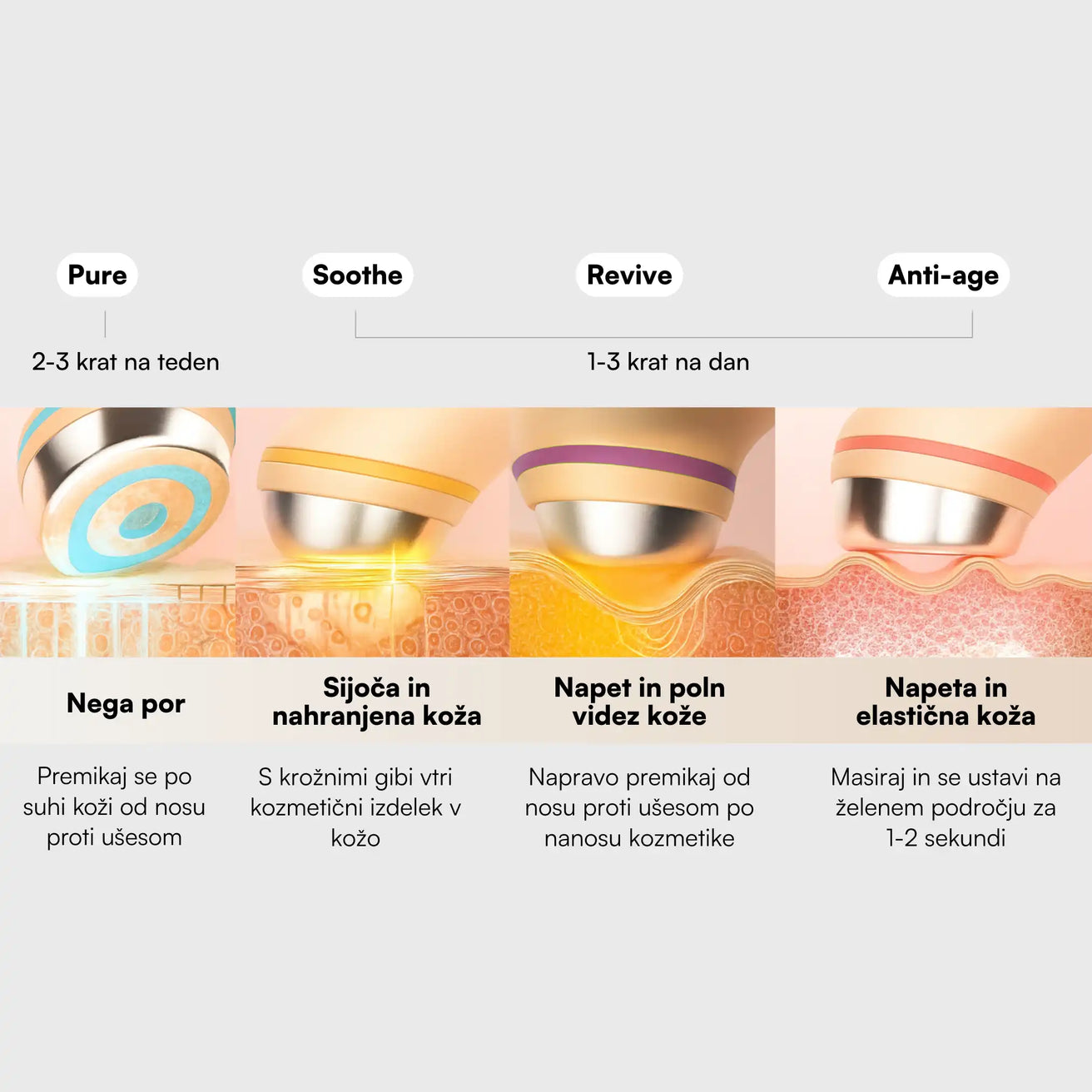 Ta lepotni pripomoček je tihi luksuz v negi obraza in skrivnost sijoče kože Hailey Bieber