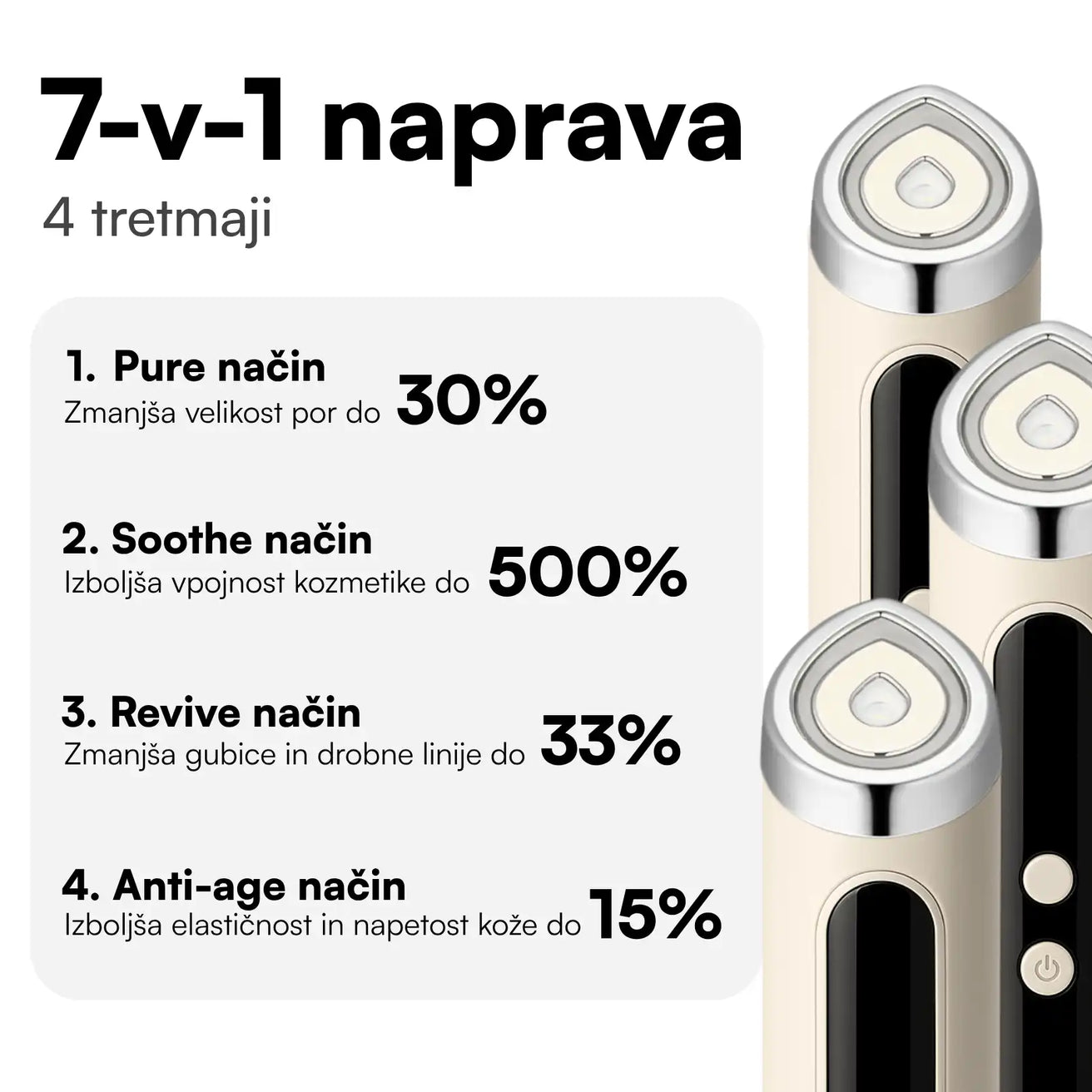 Revive Pro v vsakdanji rutini